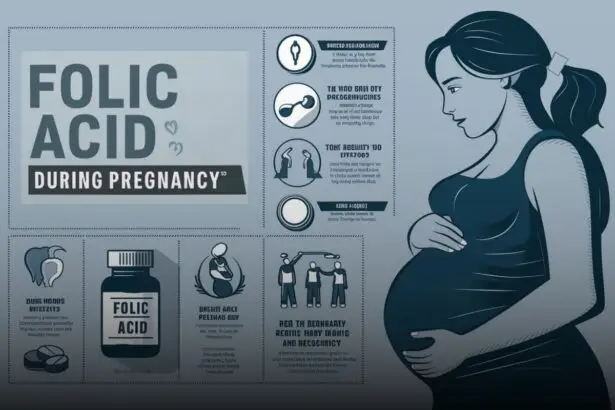 8 Is Folic Acid Needed Prenatal for a Healthy Baby 3^